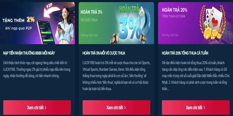 Hoàn trả cược thua 22hello88
